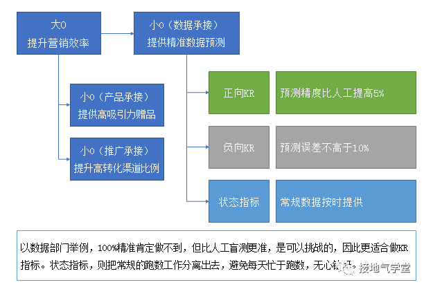 产品经理，产品经理网站